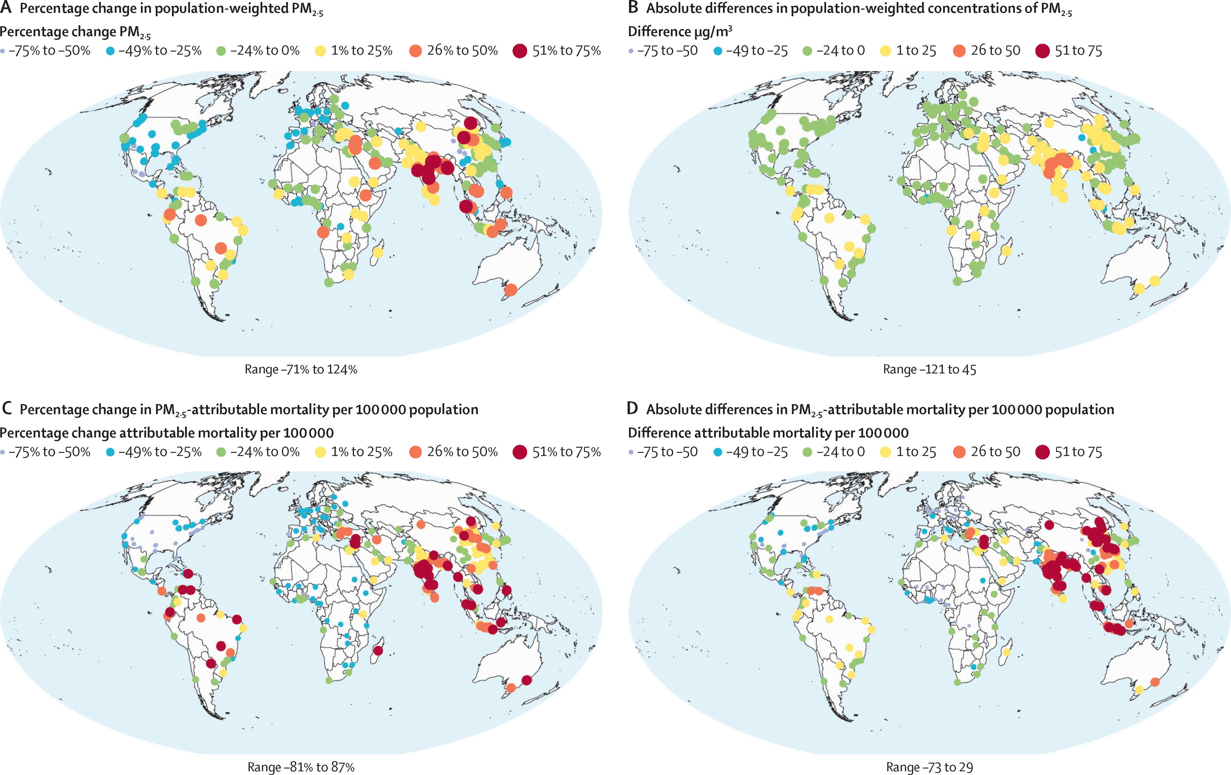 Global trends in urban PM2.5 concentrations and attributable mortality, 2000 to 2019